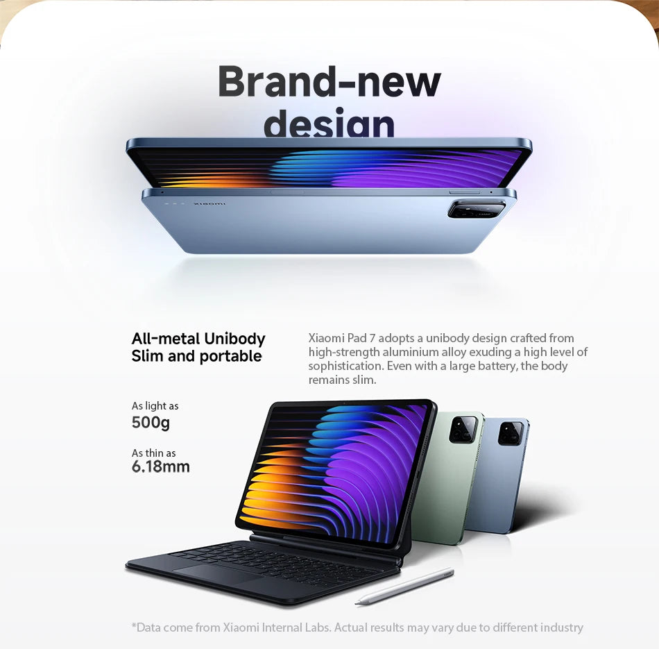 Xiaomi Pad 7 Global Version Mi Tablet Snapdragon 7+ Gen 3 11.2" 3.2K 144Hz Display Adreno GPU 45W Turbo charge 8850mAh