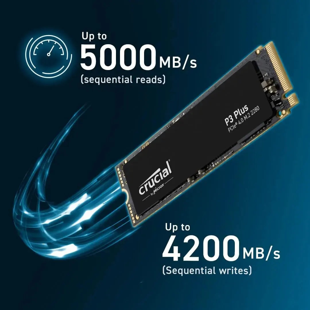 Crucial P3 Plus 2 TB 1 TB 500 GB PCIe Gen4 3D NAND NVMe M.2 SSD, bis zu 5.000 MB/s
