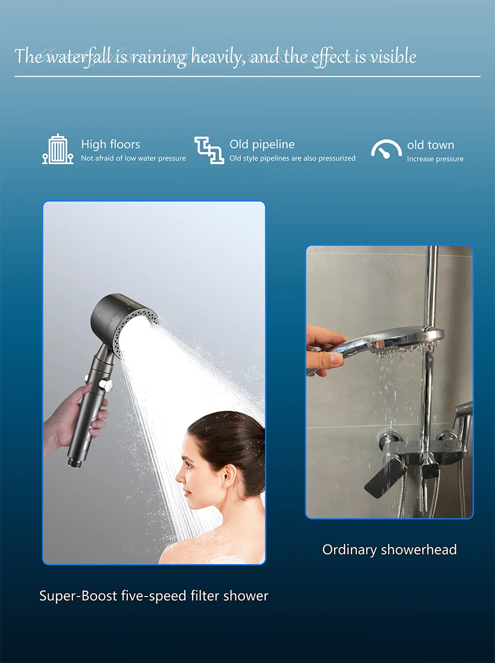 High Pressure Handheld Shower Head with One Button Stop Feature Water Saving Bathroom Accessory Set for Efficient Water Usage