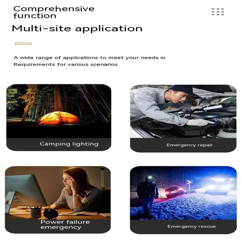 5 LED High Power Led Flashlights Rechargeable Camping Torch 5 Lighting Modes For Outdoor Camping Adventure Lamp with Side Light