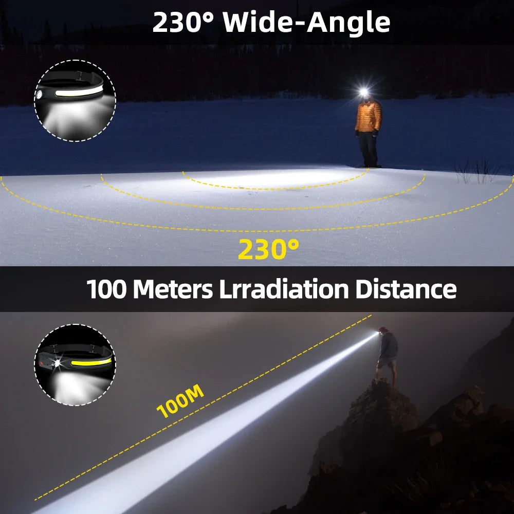 1/2/3PCS LED Induction Headlamp Camping Search Light USB Rechargeable Headlight Led Head Torch Work Light With Built-in Battery