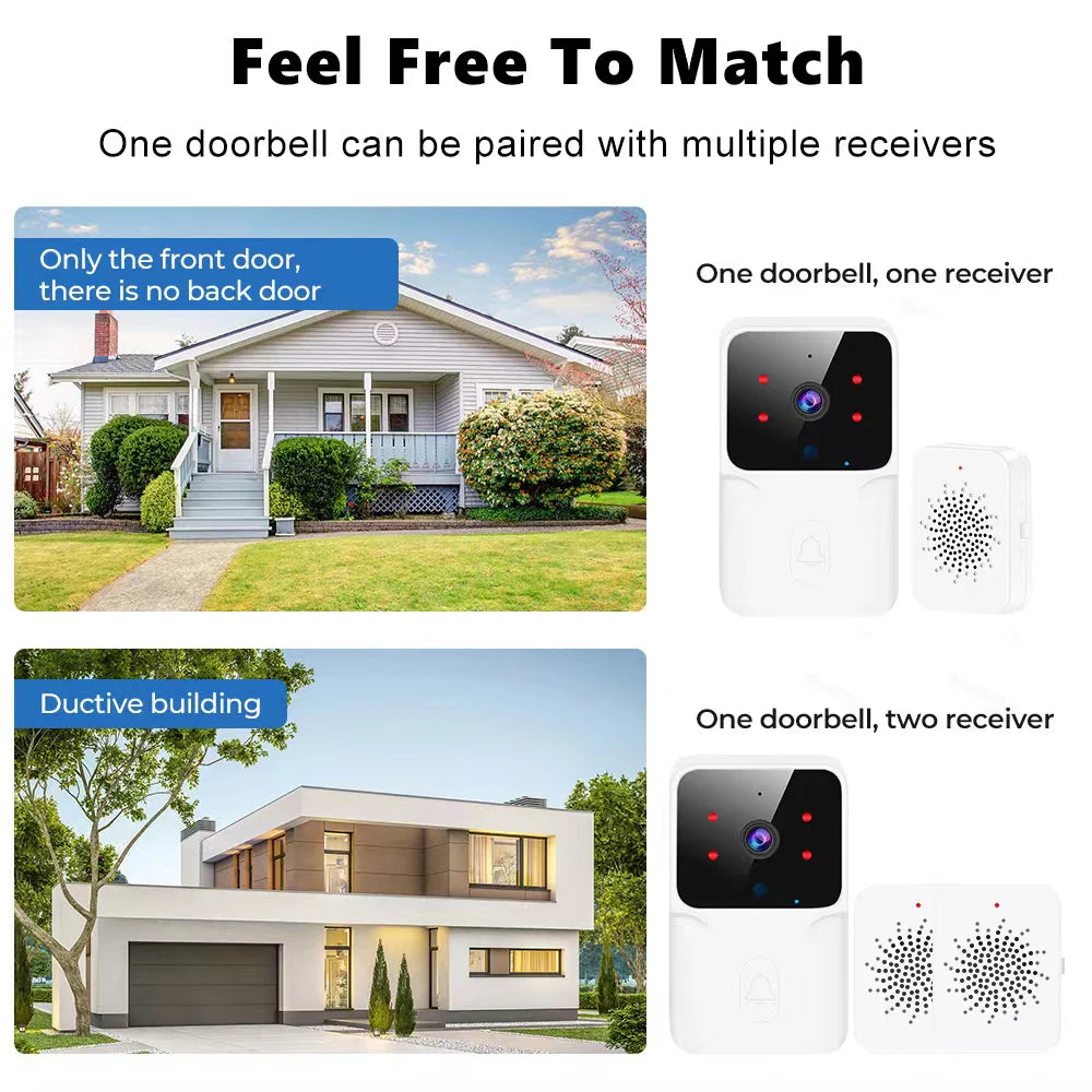 HD WiFi Video Doorbell Low Power Rechargeable Night Vision Smart Security Door Bell 1‑to‑1 Home Intercom - Shoppiline