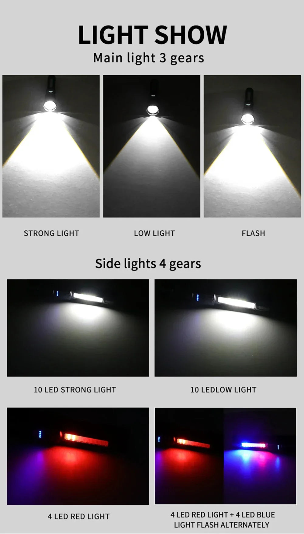 Powerful XHP50 LED Flashlight Waterproof 18650 Torch With Side Light 7 Modes Camping Fishing Lantern USB Rechargeable Zoom Lamp