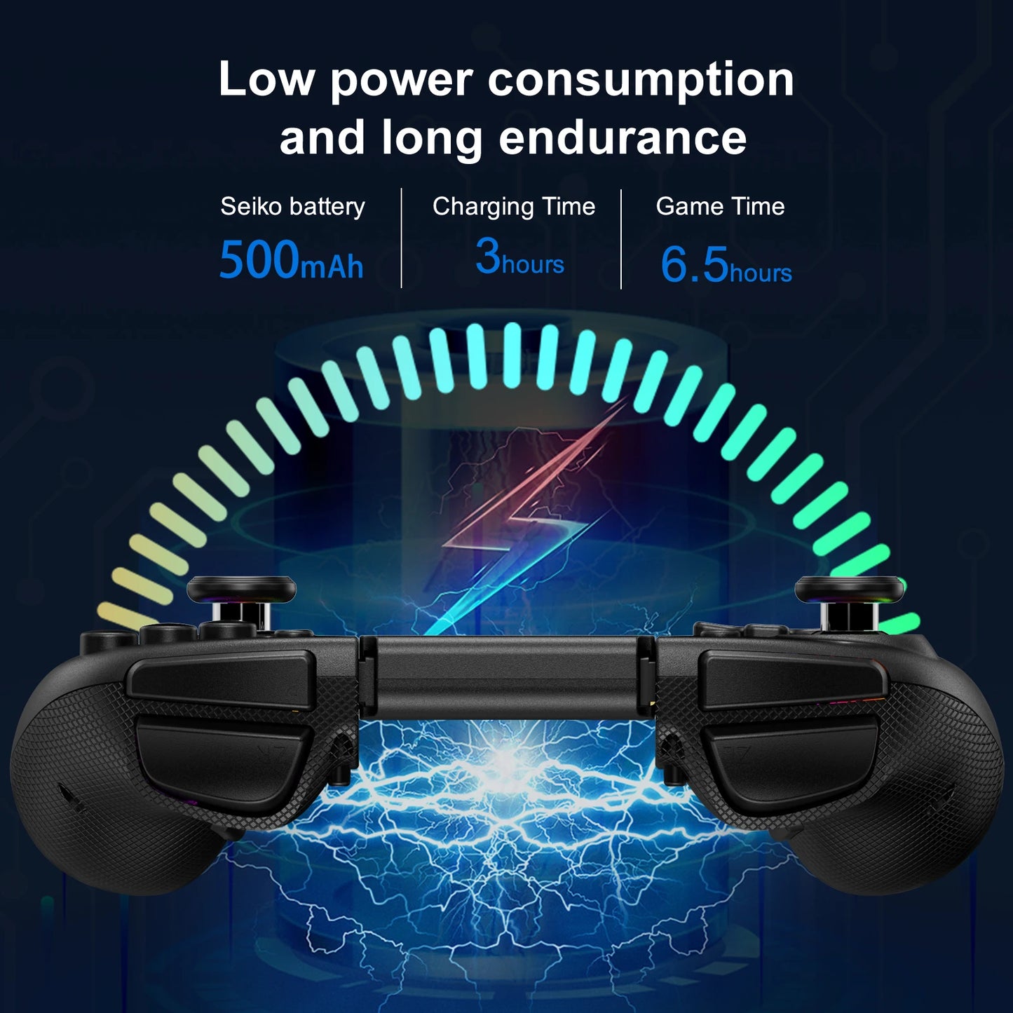 Manette sans fil LinYuvo KS37 Meteor Light pour Switch/Switch OLED, avec fonctions programmables, gyroscope 6 axes, Turbo et vibration