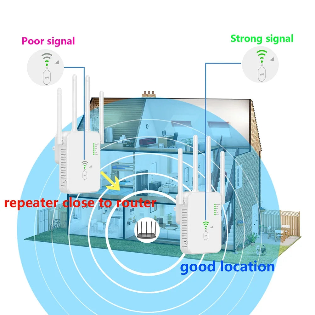 Dual-Band WiFi Repeater - 1200Mbps, Boosts 2.4G & 5G WiFi Signal, 802.11ac Gigabit Amplifier with WPS