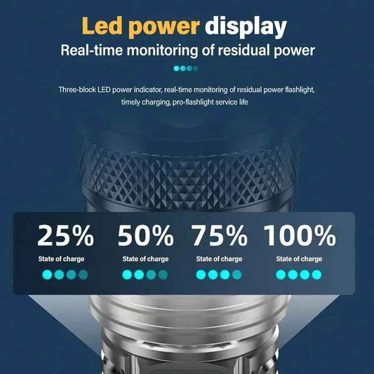 USB Charging Camping Fishing Emergency Zoom Lantern High Strong Power Led Flashlights Tactical Torch with Display Light