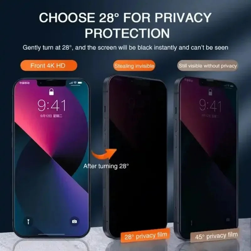 5PCS Anti Peep Privacy Tempered Glass For iPhone 12 13 14 15 Pro Max 16 17 Anti Spy Screen Protector