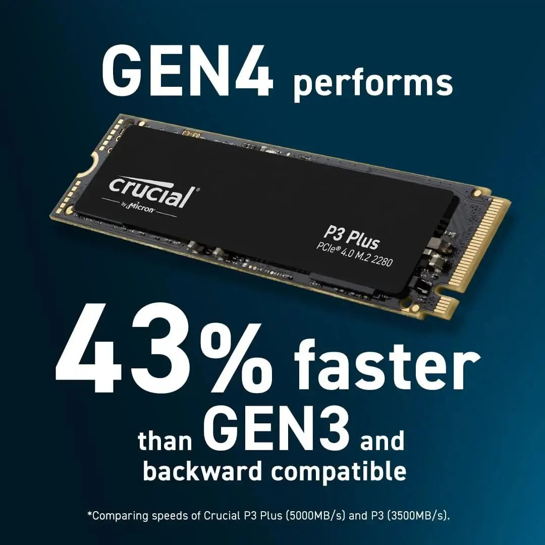 Crucial P3 Plus 2 TB 1 TB 500 GB PCIe Gen4 3D NAND NVMe M.2 SSD, bis zu 5.000 MB/s
