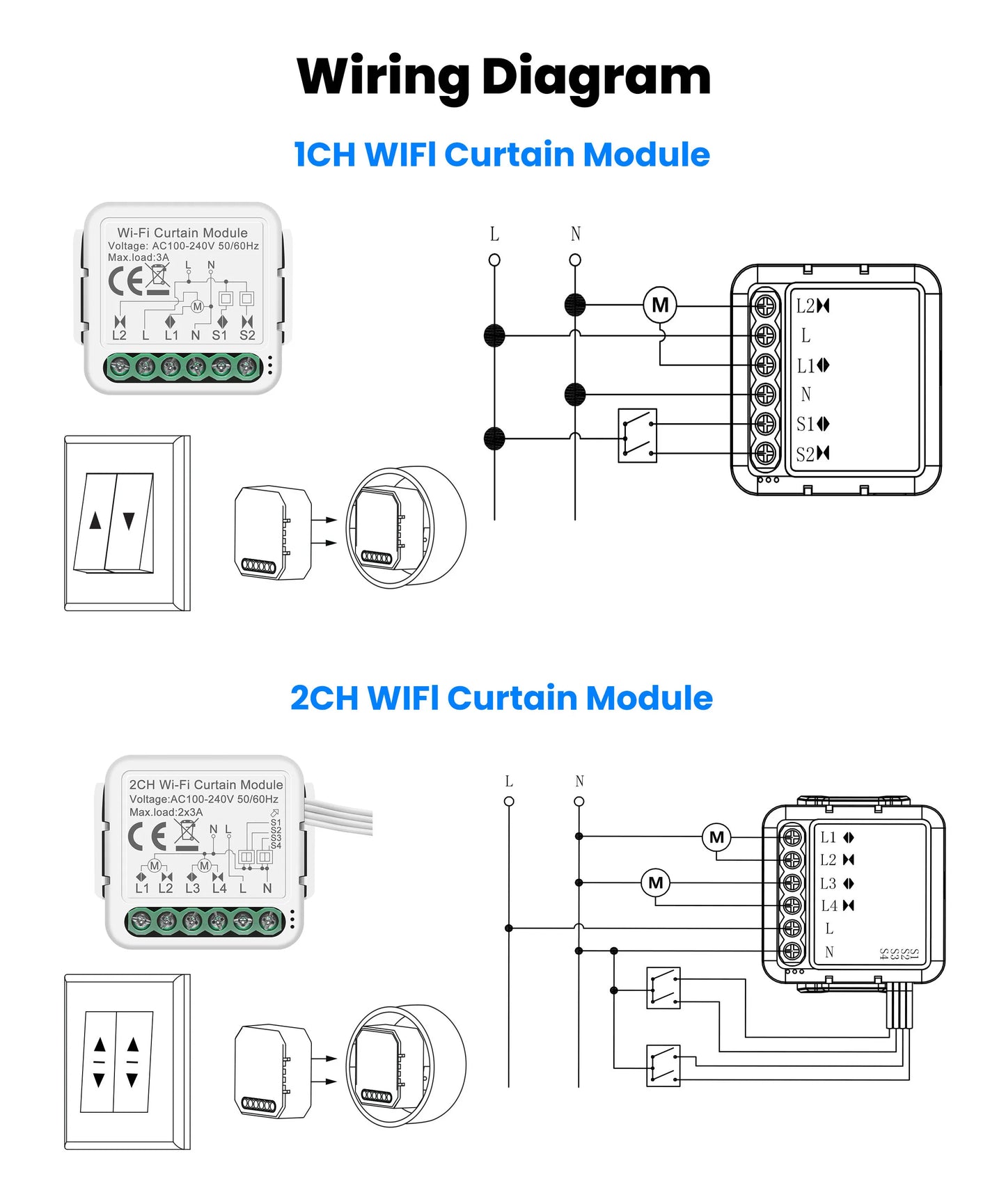 GIRIER Tuya Smart Wi-Fi RF433 ZigBee Curtain Switch Module for Electric Roller Shutter Blind Motor 1/2CH Works Hey Google Alexa