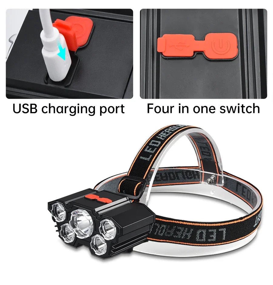 Waterproof Head-Mounted Flashlight Usb Rechargeable Led Headlight Super Bright 5 Working Modes HeadlampFor Night Fishing Hiking