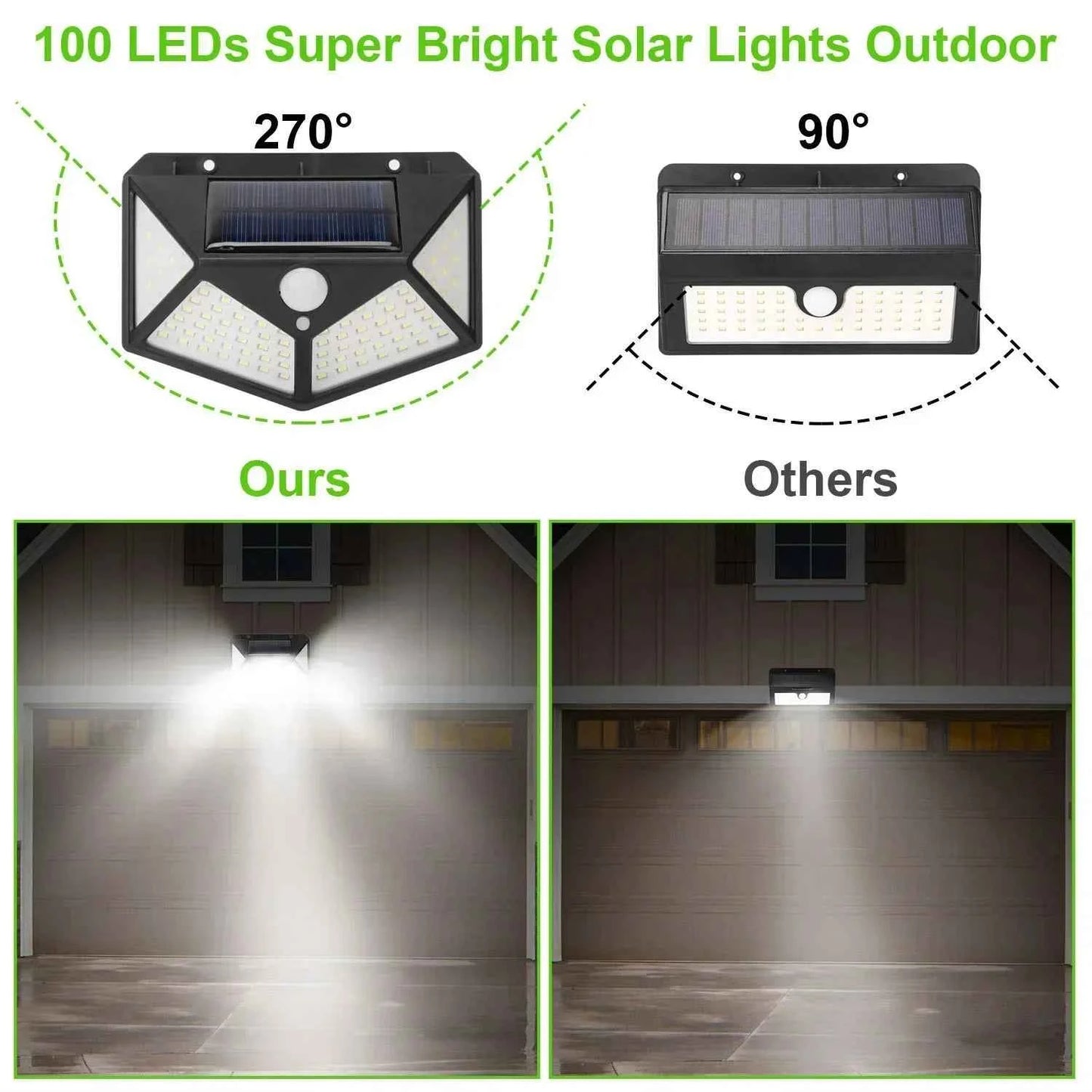 Multifunctional Solar Lamp Outdoor Garden Decoration Solar LED Light Waterproof Sunlight Powered Spotlight with Motion Sensor