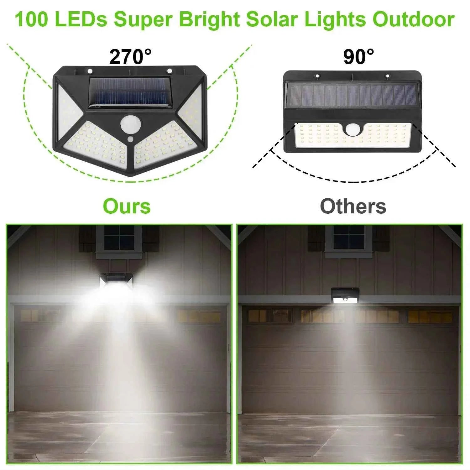 Multifunctional Solar Lamp Outdoor Garden Decoration Solar LED Light Waterproof Sunlight Powered Spotlight with Motion Sensor