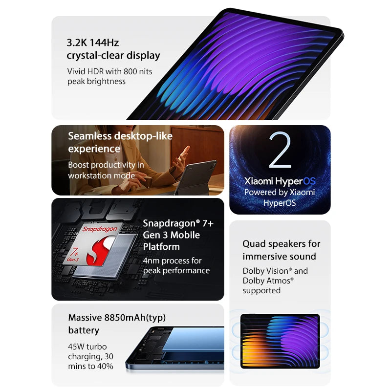 Xiaomi Pad 7 Global Version Mi Tablet Snapdragon 7+ Gen 3 11.2" 3.2K 144Hz Display Adreno GPU 45W Turbo charge 8850mAh