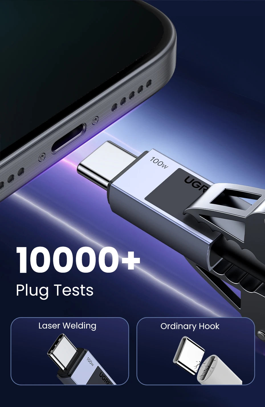 UGREEN USB Type C Cable PD100W Fast Charging Cable for iPhone 17 16 15 Samsung S25 Xiaomi USB C to USB C Cable for MacBook iPad - Shoppiline