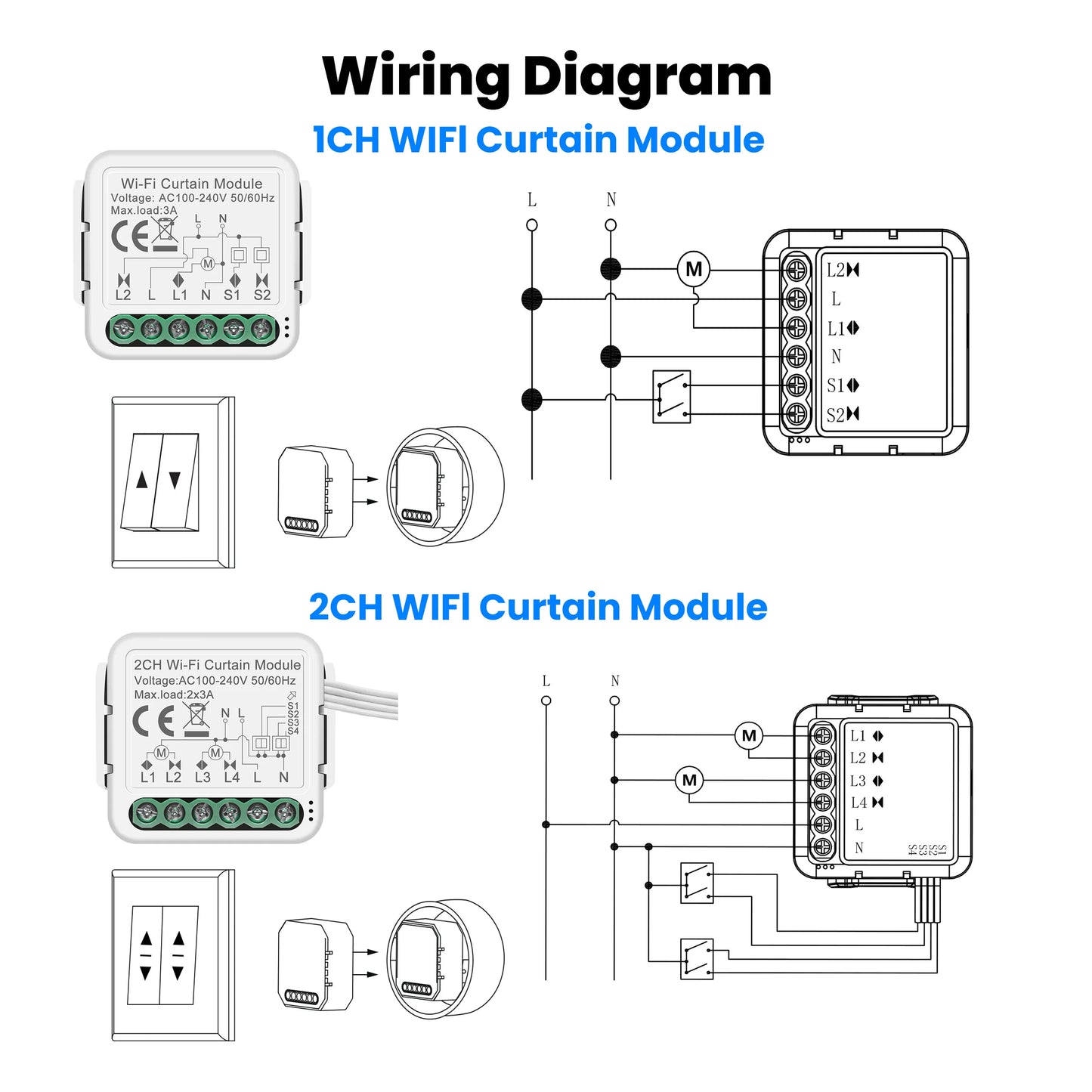 GIRIER Tuya Smart Wi-Fi RF433 ZigBee Curtain Switch Module for Electric Roller Shutter Blind Motor 1/2CH Works Hey Google Alexa