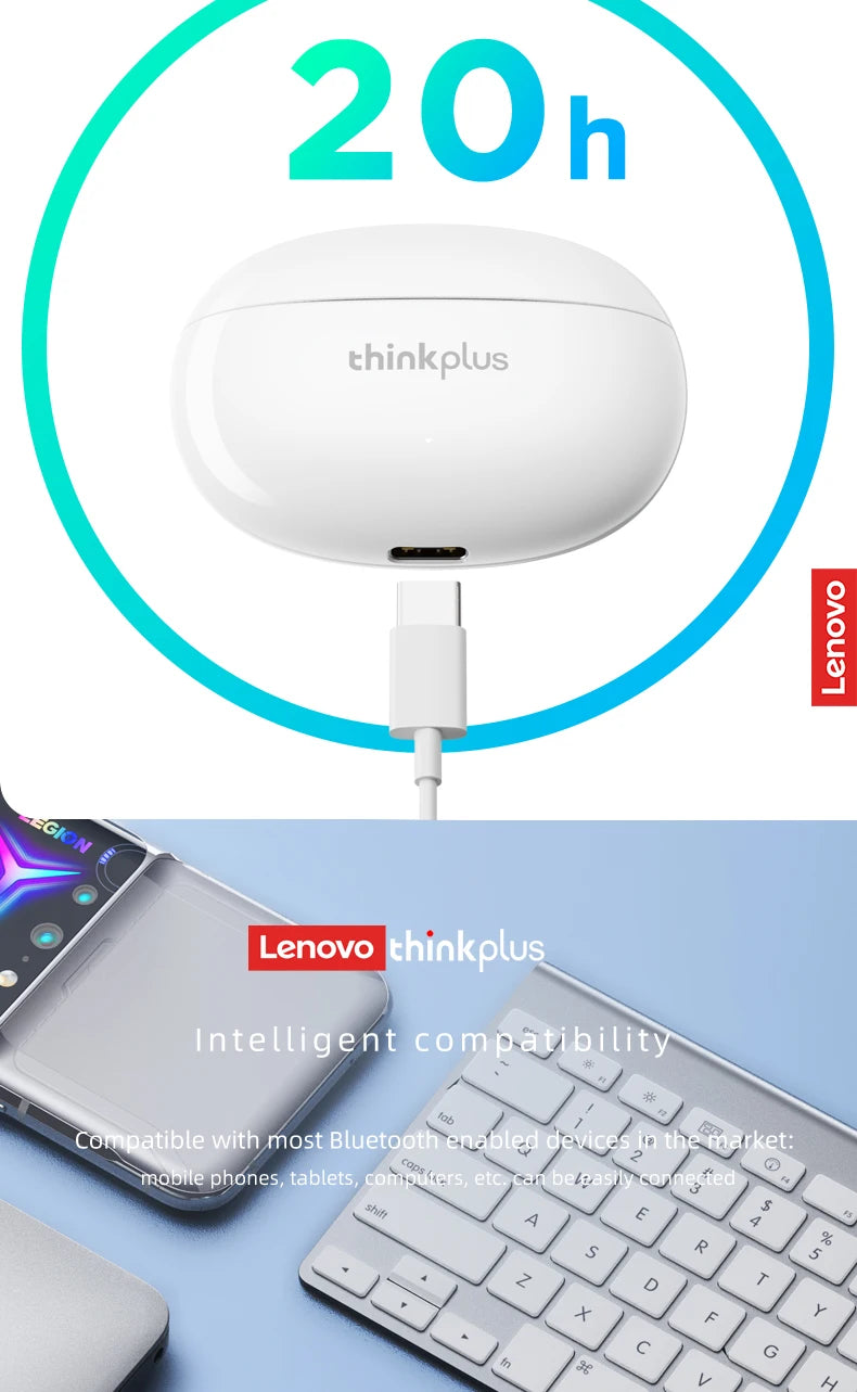 5PCS Original Lenovo XT88 Wireless Bluetooth Headset Ultra Long Standby Battery TWS Sport In-Ear Binaural HD Microphone