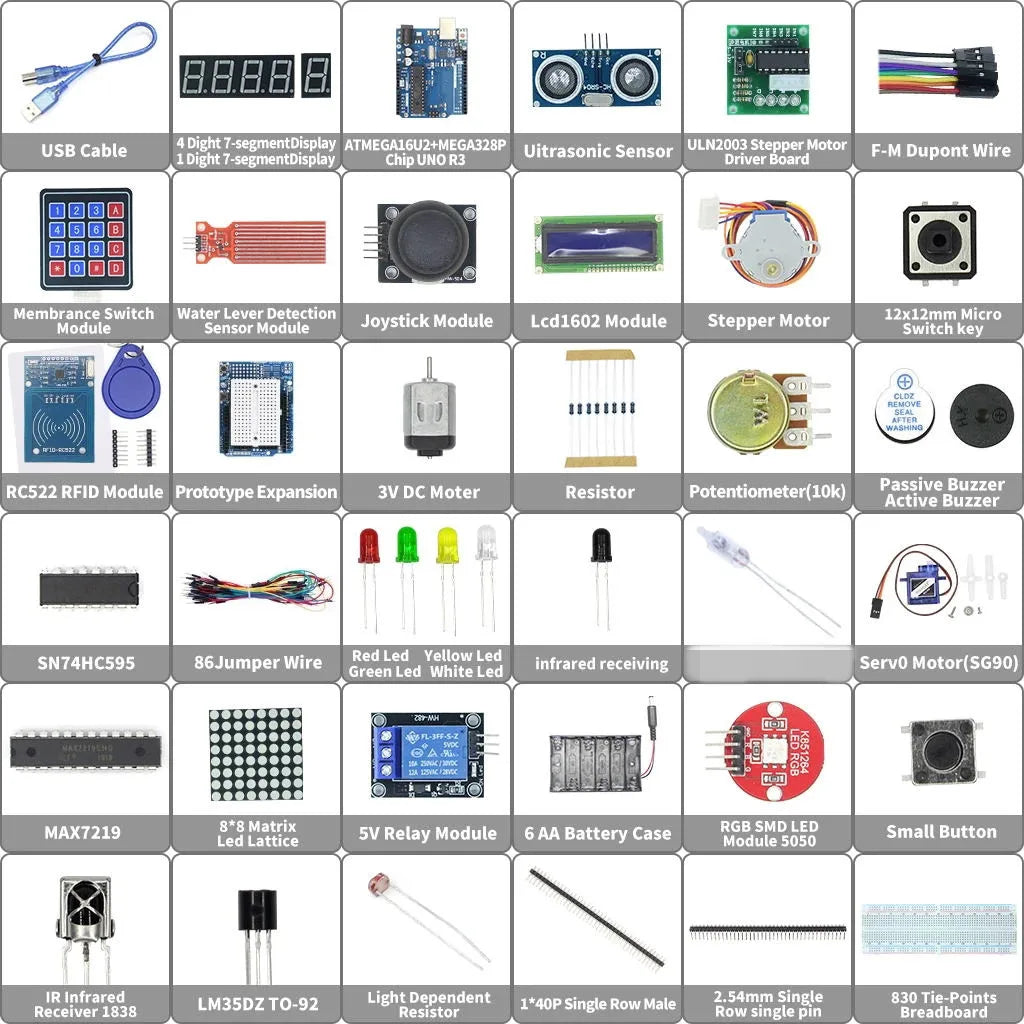 Starter Kit for Arduino Uno R3 - Uno R3 Breadboard and holder Step Motor / Servo /1602 LCD / jumper Wire/ UNO R3 - Shoppiline