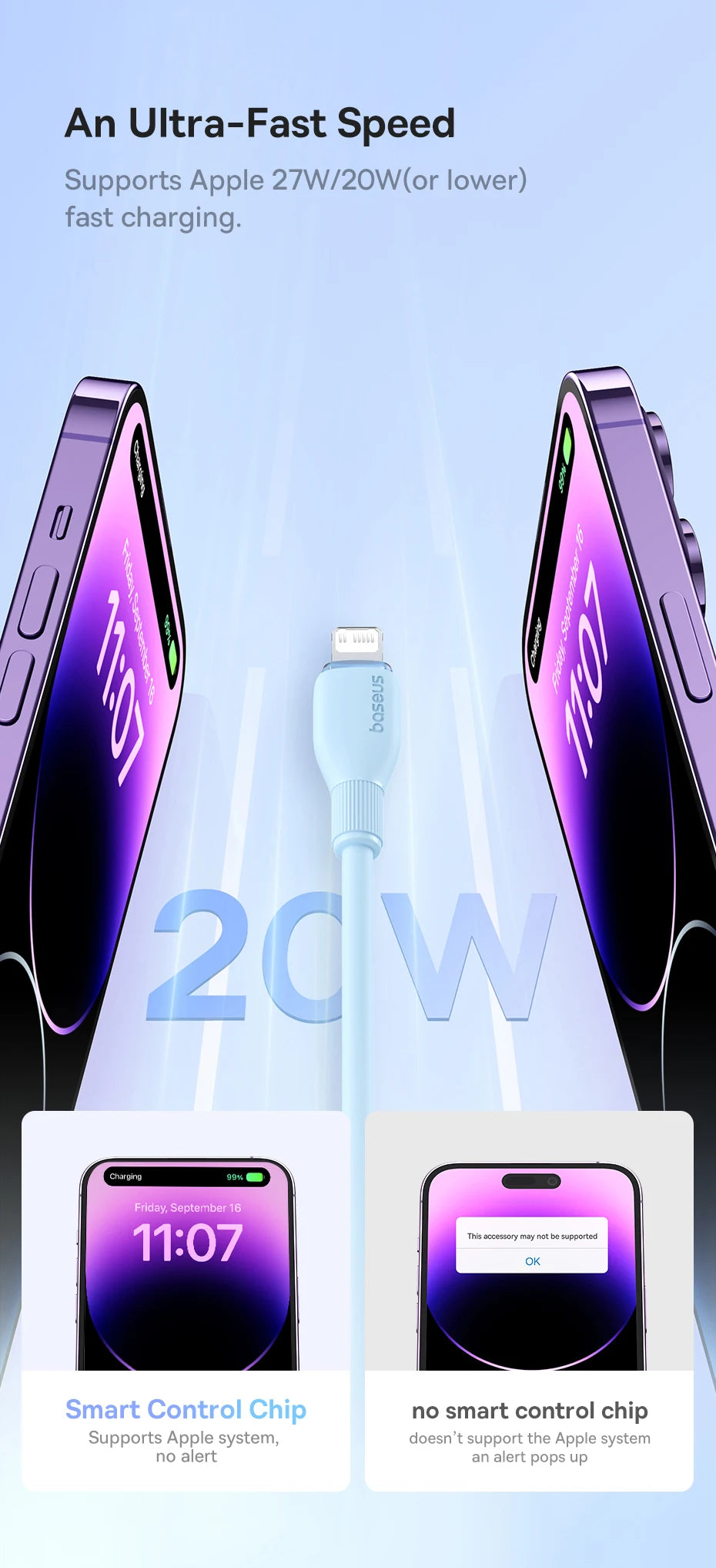 Baseus TPE 20W USB C Cable For IPhone 14 13 12 11 Pro Max XS Fast Charging Cable Type C To Lighting Date Wire For iPad Macbook