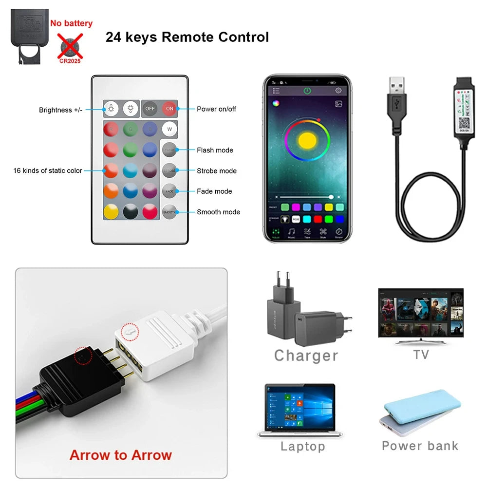 5V LED-Streifen USB RGB 5050 LED-Lichtband Musik-Synchronisation App-Steuerung Luces Led Flexible Lampe für Raumdekoration TV-Hintergrundbeleuchtung