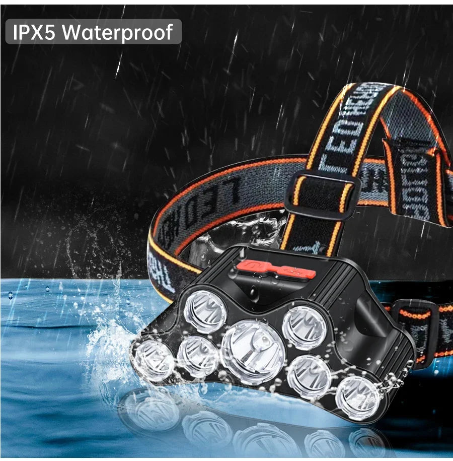 Waterproof Head-Mounted Flashlight Usb Rechargeable Led Headlight Super Bright 5 Working Modes HeadlampFor Night Fishing Hiking