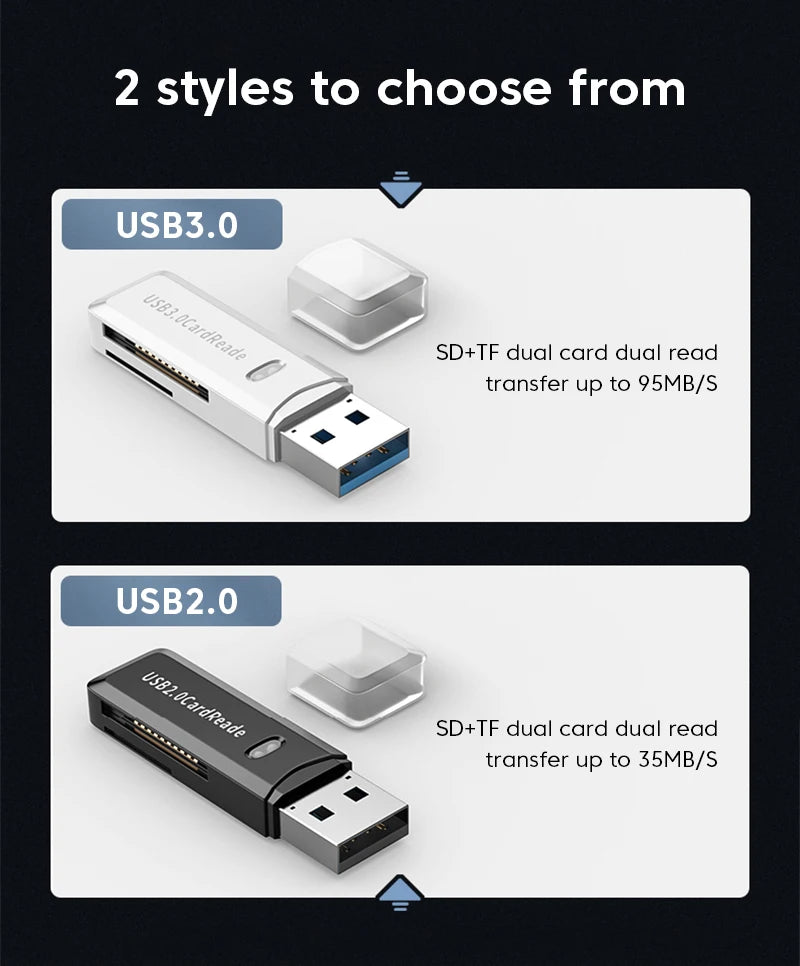 2-in-1 USB3.0/2.0 Card Reader USB3.0 To SD TF Memory Card Reader USB Flash Drive Cardreader Adapter For PC Laptops Accessories