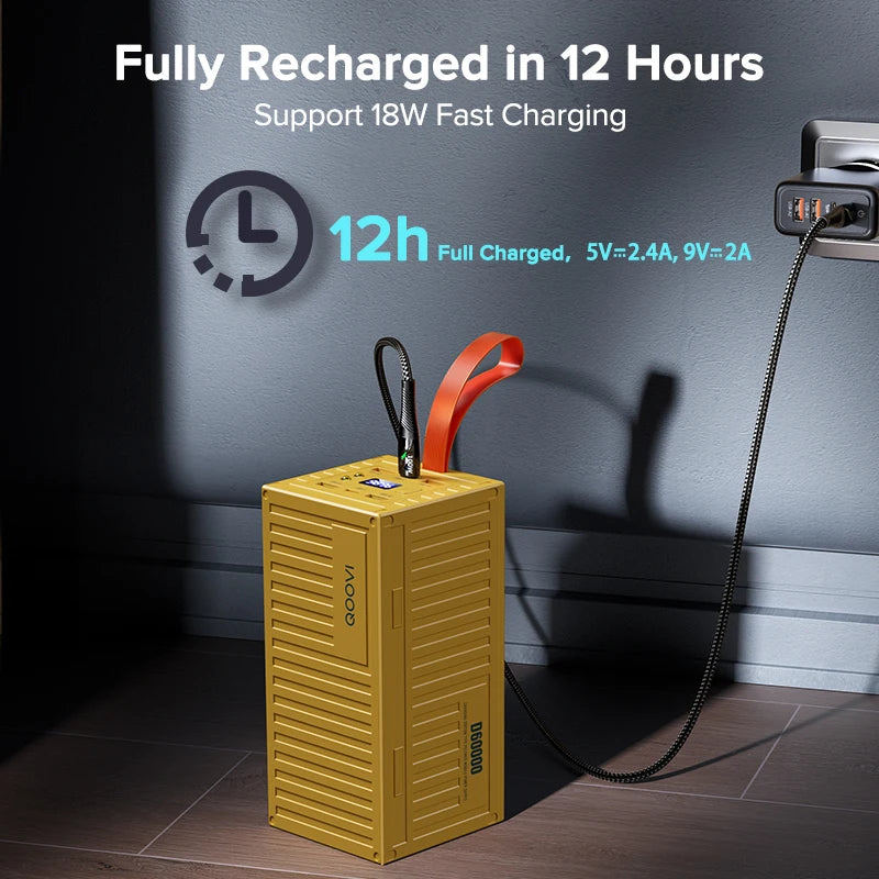 QOOVI 60000mAh Power Bank 22.5W PD QC 3.0 Charger Powerbank Large Battery Capacity Power Station Fast Charging For iPhone Xiaomi - Shoppiline