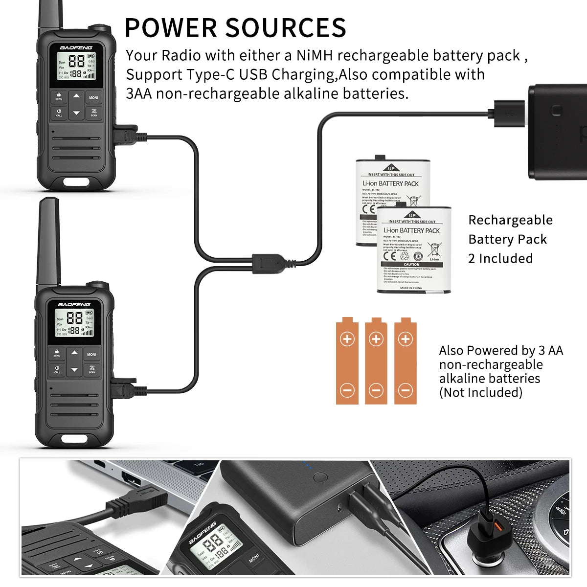 2pcs Baofeng F22 Mini Walkie Talkie PMR Long Range Rechargable Portable Kids Two Way Radio Type-C Charger for Camping Trip - Shoppiline