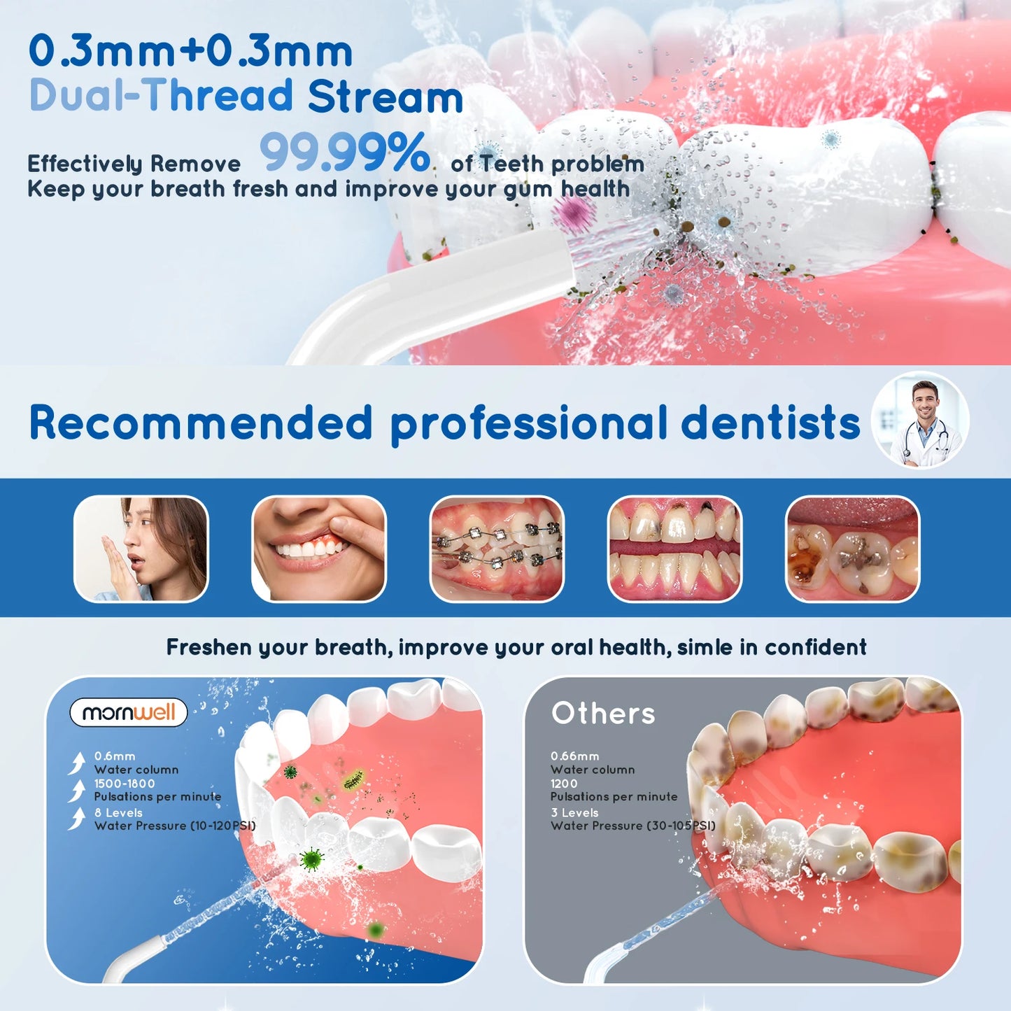 Mornwell Water Flosser Teeth Picks 4 Jets 3 Modes Portable Cordless D52 Water Floss For Teeth Cleaner IPX7 Waterproof Oral Picks