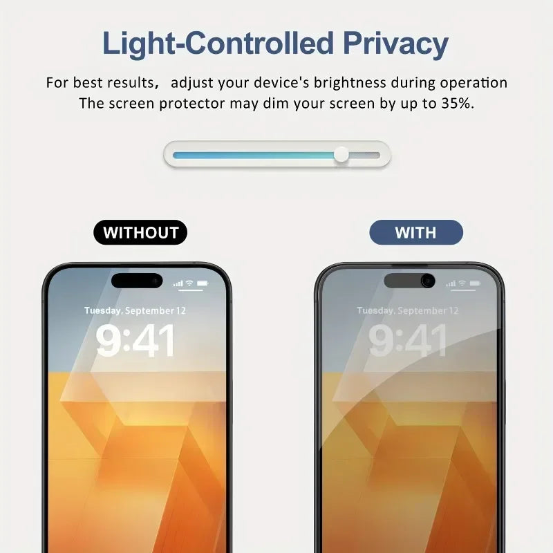 5PCS Anti Peep Privacy Tempered Glass For iPhone 12 13 14 15 Pro Max 16 17 Anti Spy Screen Protector