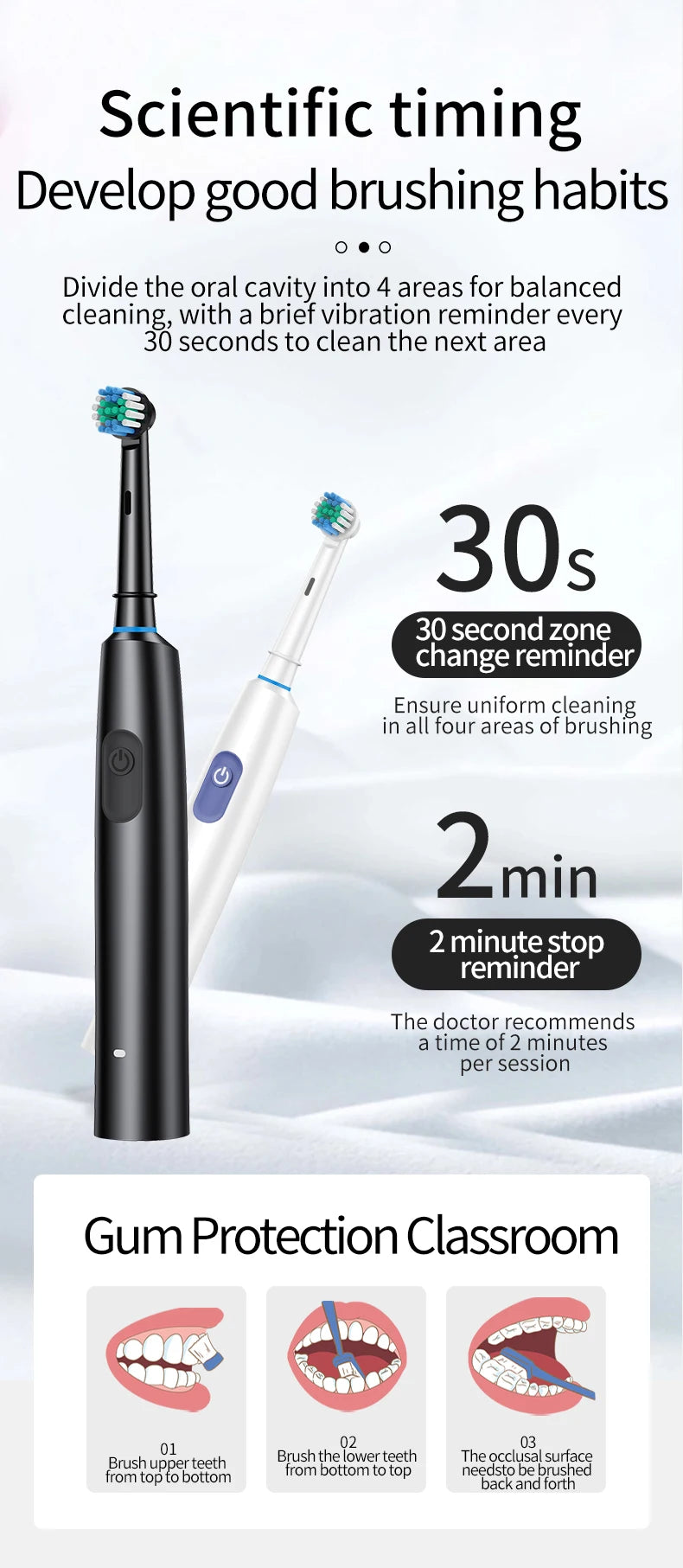 HOMEFISH Bestselling 5-Speed Rotating Electric Toothbrush 360° Rotating Soft Bristle Head Waterproof Sonic Rechargeable