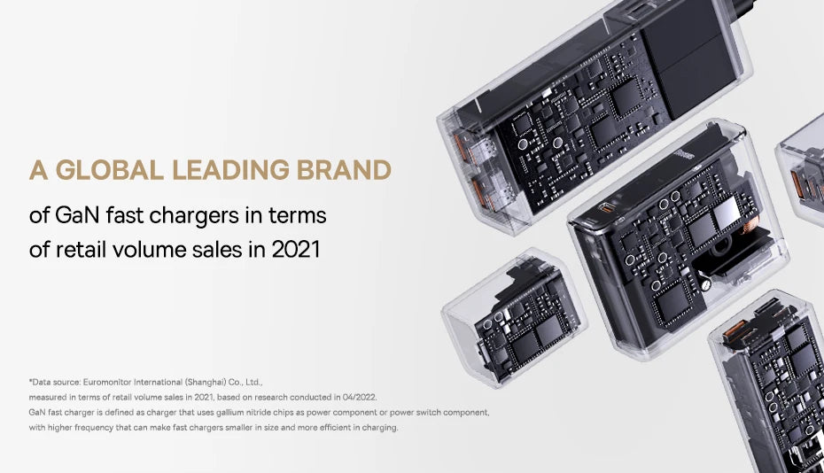 Baseus 65W GaN Charger Quick Charge Type C PD QC Charger USB Charger Portable Fast Charger For Laptop iPhone 17 16 15 14 13 Pro - Shoppiline