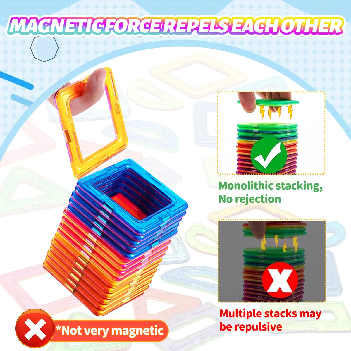 Magnetic Building Blocks Construction Sets Toy For Kids DIY Toys STEM Learning Educational Magnet Toys Birthday Gift