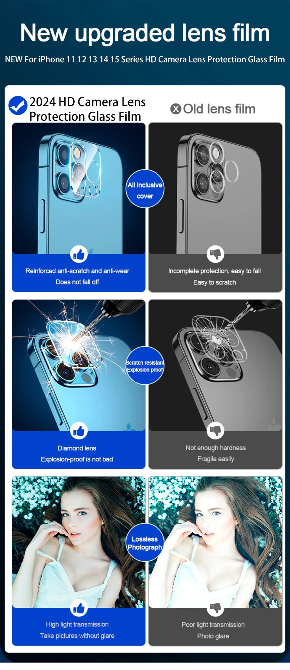 Lot de 3 films en verre de protection d'objectif pour appareil photo HD pour iPhone 16 14 15 Pro Max Plus, protection d'objectif à couverture complète pour 13 11 12 PRO Mini
