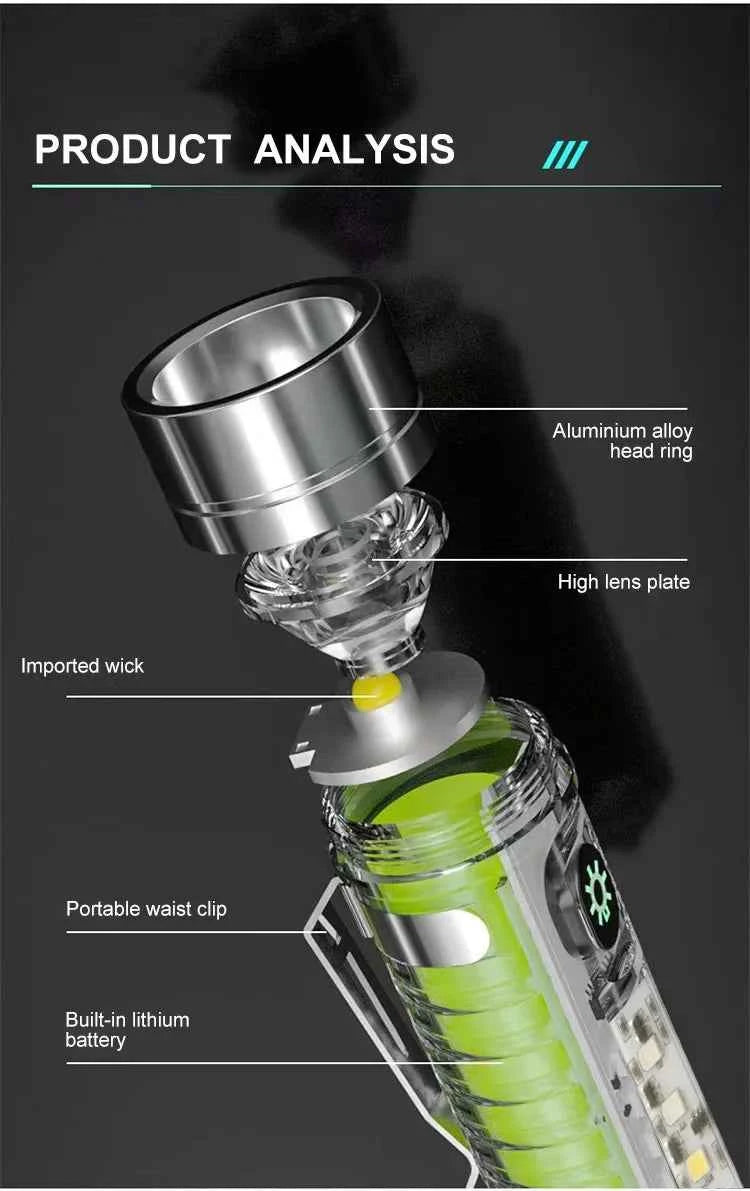 Multifunction Portable Torch Camping Lights USB C Rechargeable LED Flashlight LED MINI Keychain Light with Tail Magnet Uv Light