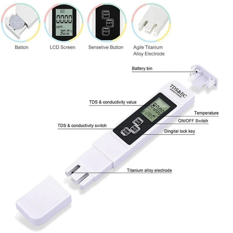 1pc White Handheld TDS Digital Water Tester High Precision Household Purified Tap Water Multifunctional Large Screen Display