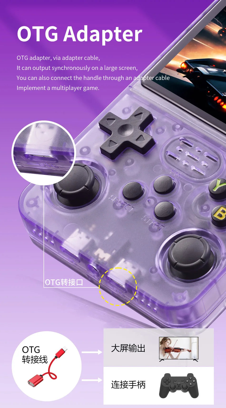 R36S Retro Games Console 3.5-Inch IPS Screen With Linux System Portable Pocket Retro Gaming Console 64GB 20000+ Classic Games