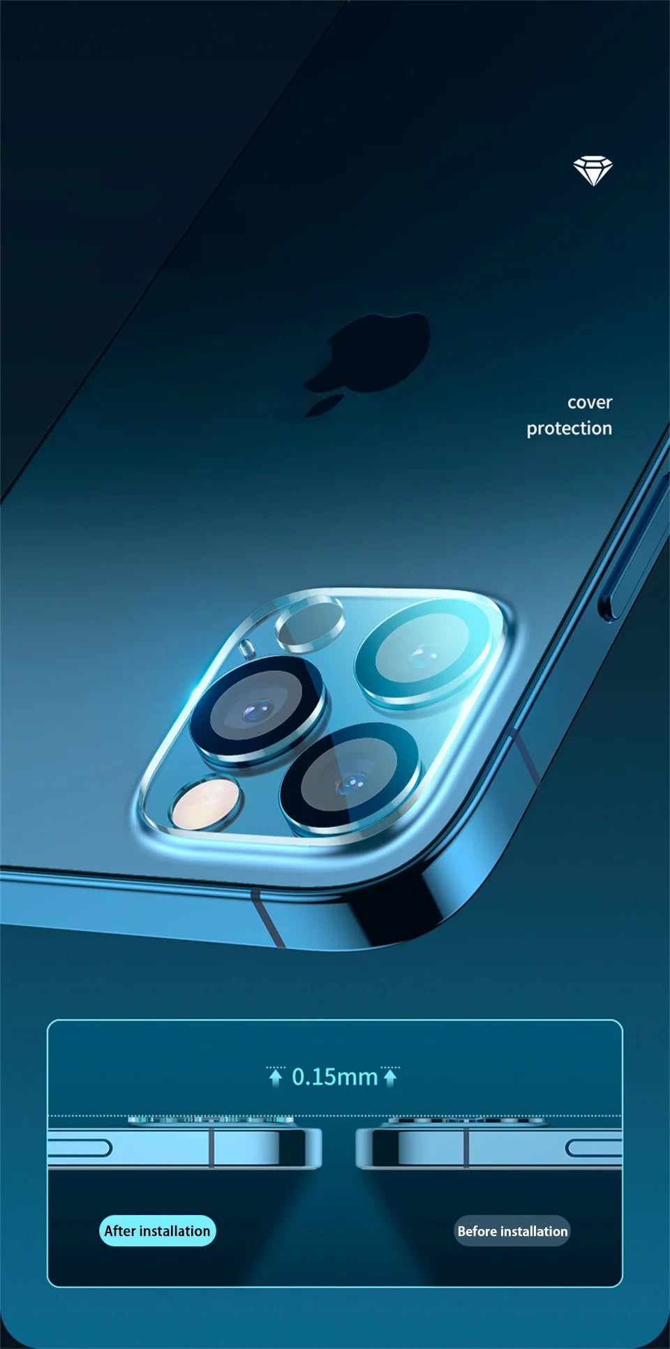 Lot de 3 films en verre de protection d'objectif pour appareil photo HD pour iPhone 16 14 15 Pro Max Plus, protection d'objectif à couverture complète pour 13 11 12 PRO Mini