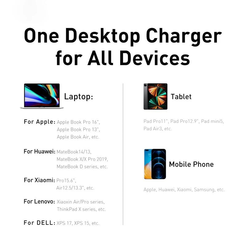 Baseus GaN3 100/ 65W Desktop Charger Quick Charge QC 3.04.0 USB C Type C Phone Charger For iPhone15 Huawei Xiaomi MacBook Laptop - Shoppiline