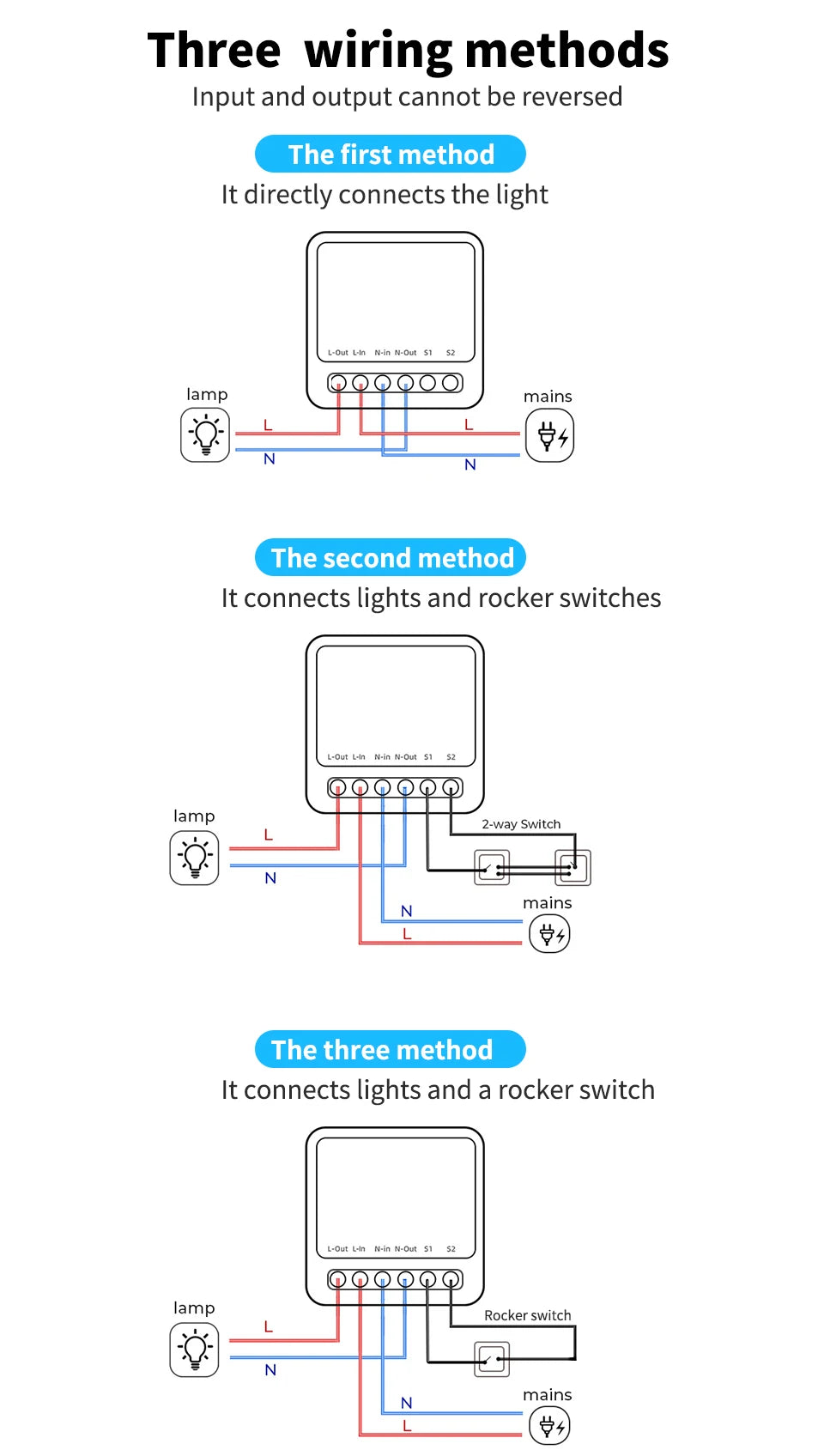 Tuya 16A MINI Wifi Smart Switch DIY 2-way Control Relay Timer For Smart Life Work With Alexa Google Home Yandex Alice