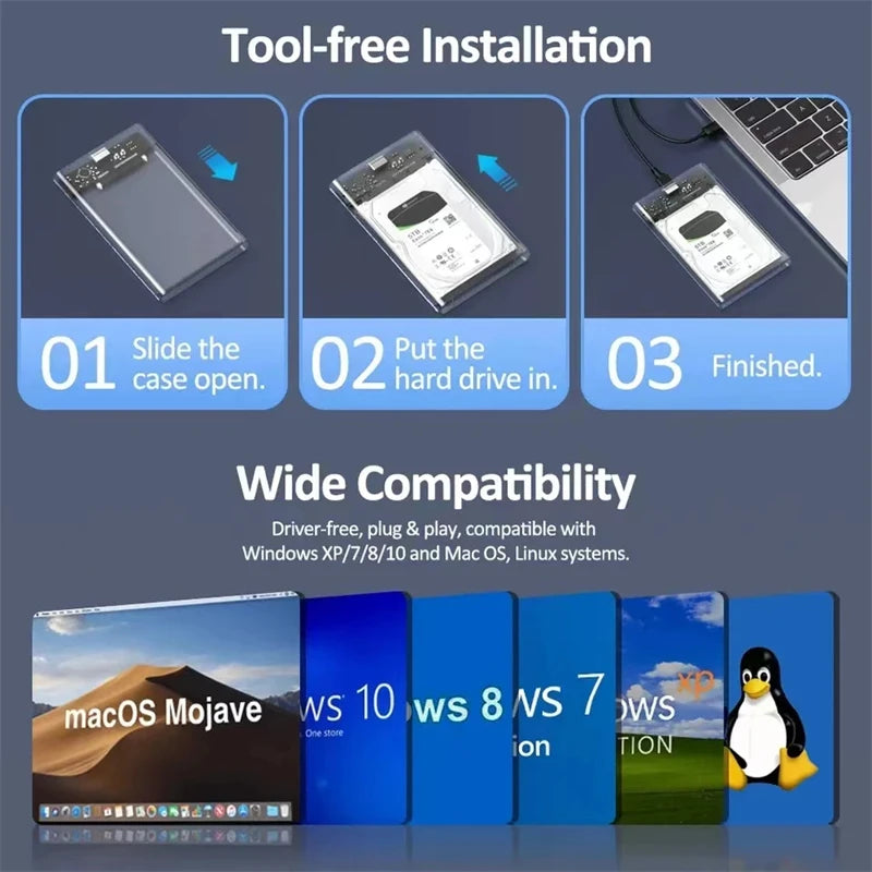 Transparent 2.5 Inch HDD Enclosure SSD SATA to USB 3.0 Type-C 3.1 Portable External Hard Drive Case Tool-Free