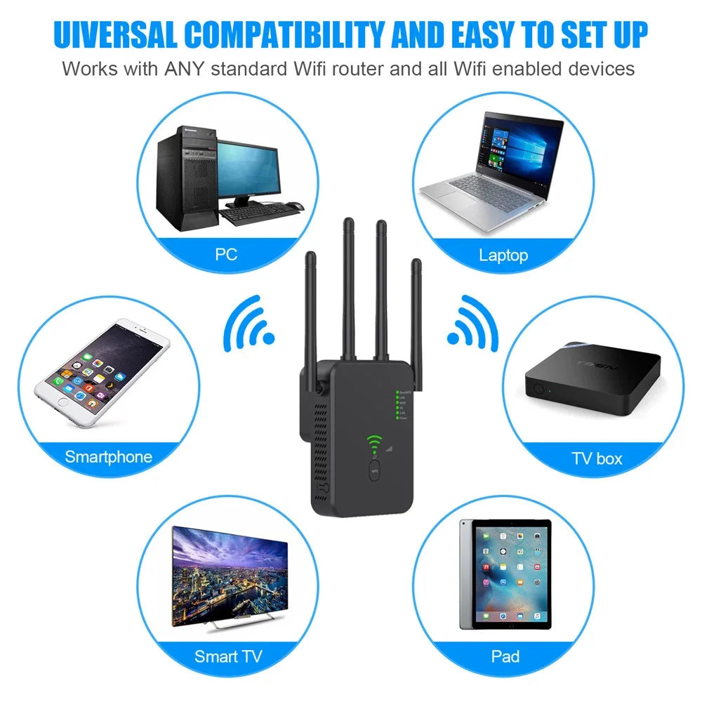 Dual-Band WiFi Repeater - 1200Mbps, Boosts 2.4G & 5G WiFi Signal, 802.11ac Gigabit Amplifier with WPS