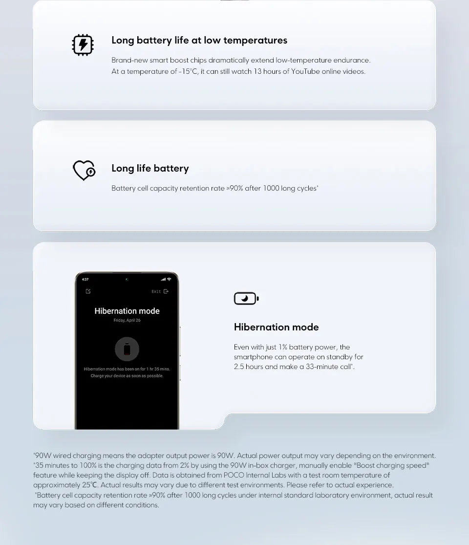 POCO F6 Smartphone Global Version Snapdragon®8s Gen 3 5000mAh battery 6.67" 1.5K 120Hz CrystalRes AMOLED DotDisplay NFC 5G - Shoppiline