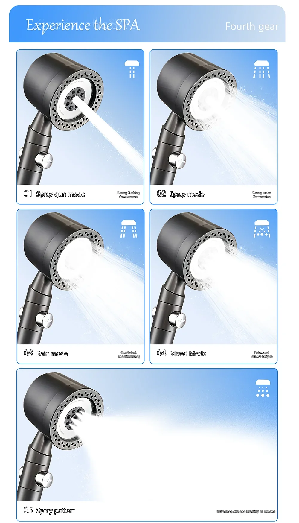 High Pressure Handheld Shower Head with One Button Stop Feature Water Saving Bathroom Accessory Set for Efficient Water Usage
