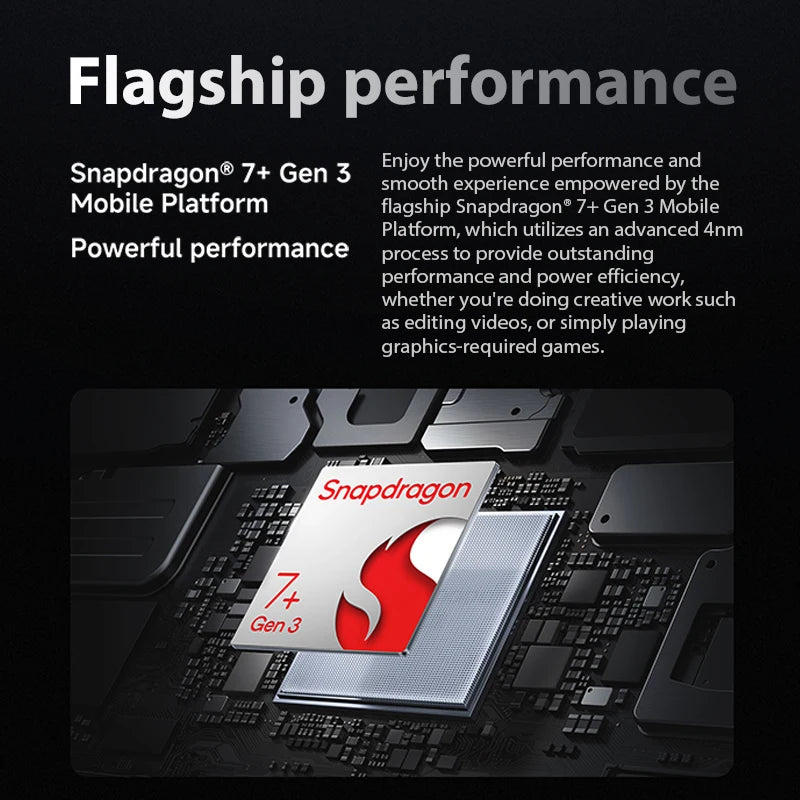 Xiaomi Pad 7 Global Version Mi Tablet Snapdragon 7+ Gen 3 11.2" 3.2K 144Hz Display Adreno GPU 45W Turbo charge 8850mAh
