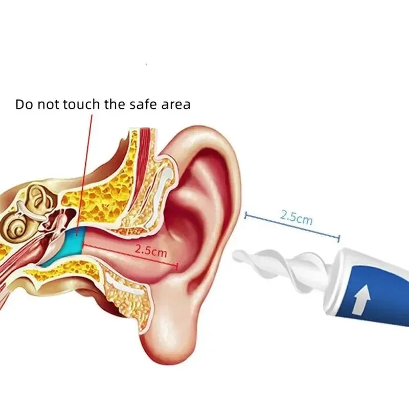 Ear Wax Remover Tool Ear Cleaner with Soft Silicone 16 Replacement Tips Simply To Grab Extract Earwax