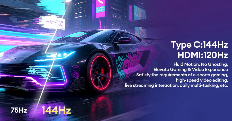 ZEUSLAP 16" 2.5K 144hz Portable Monitor 2560*1600 16:10 100%sRGB 500Cd/m²  Travel Gaming Display for Laptop Switch ps4 ps5 Xbox - Shoppiline