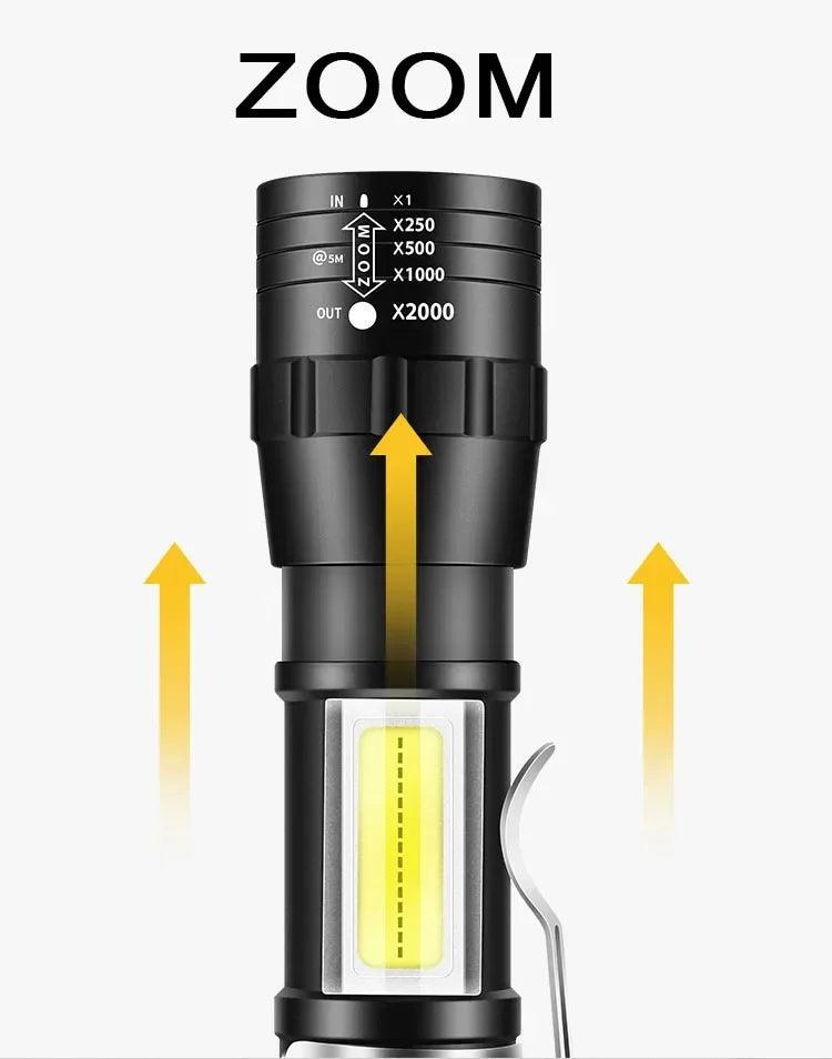 USB Rechargeable Mini Flashlight COB+XPE Portable Built-in Battery Zoomable Small Torch 3 Mode Camping Emergency Flashlights