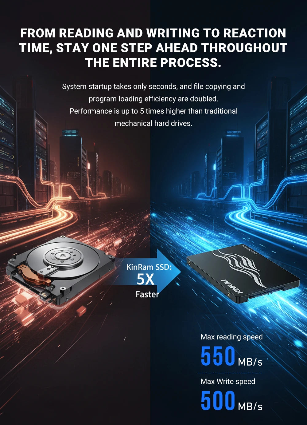 KinRam 256GB SSD 512GB 64GB 2.5 SATA 3 PC Desktop Hard Disk 120GB 128GB 240GB HDD Internal SATA3 Solid State Drive For Laptop