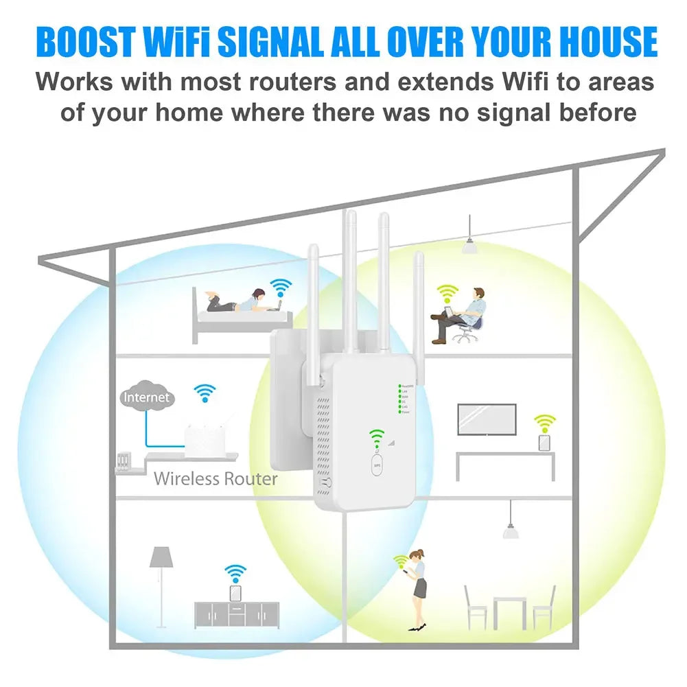 Dual-Band WiFi Repeater - 1200Mbps, Boosts 2.4G & 5G WiFi Signal, 802.11ac Gigabit Amplifier with WPS