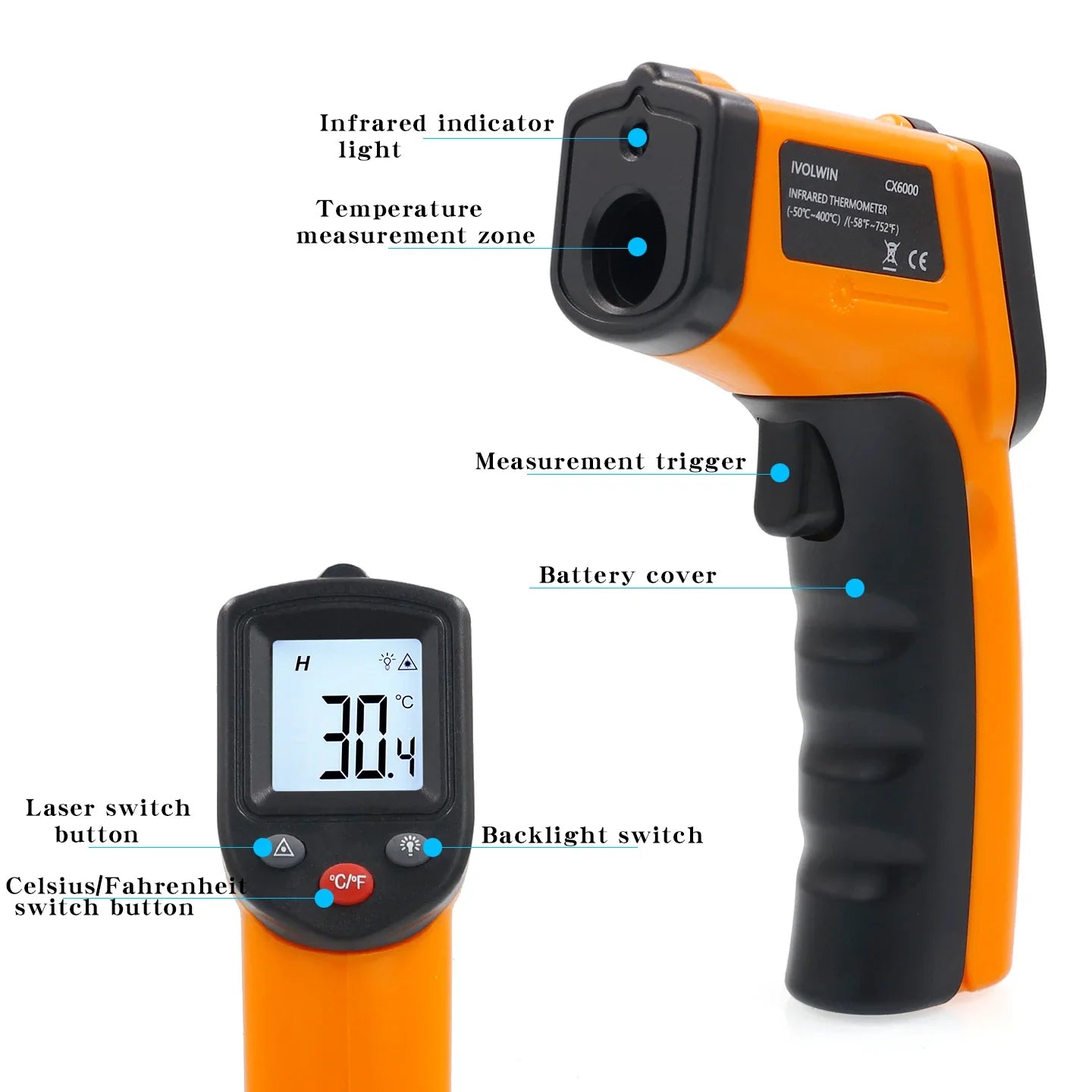 2026New Infrared Thermometer Handheld Temperature Gun Non-Contact Laser Heat Tester -50-400°C for Industrial Home Automobile Use